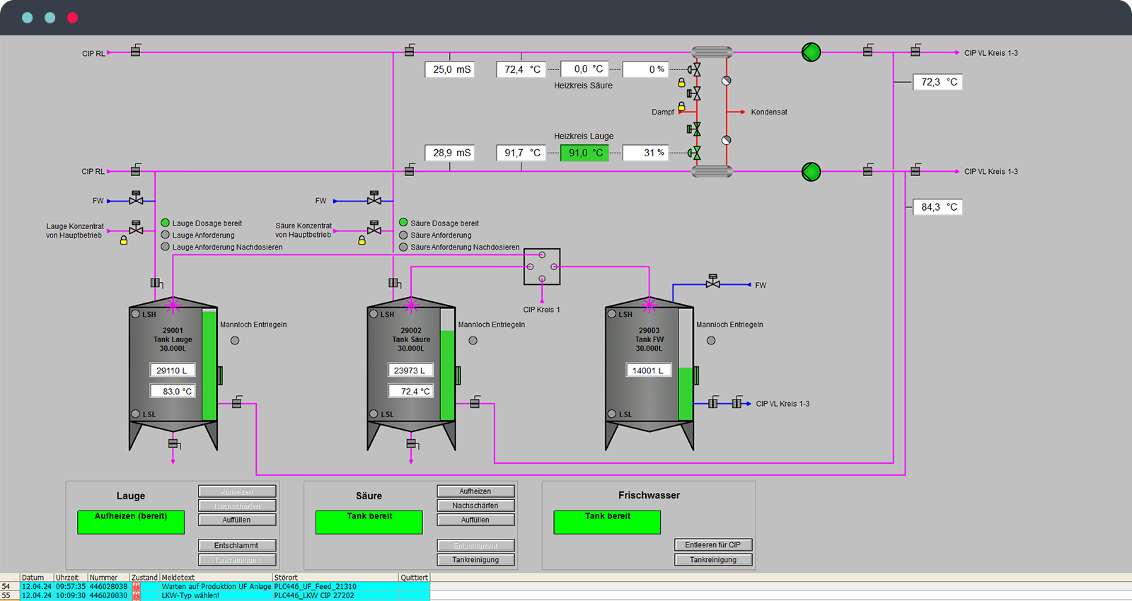 cip-reinigung-screenshot-006 Cip Reinigung Screenshot 006