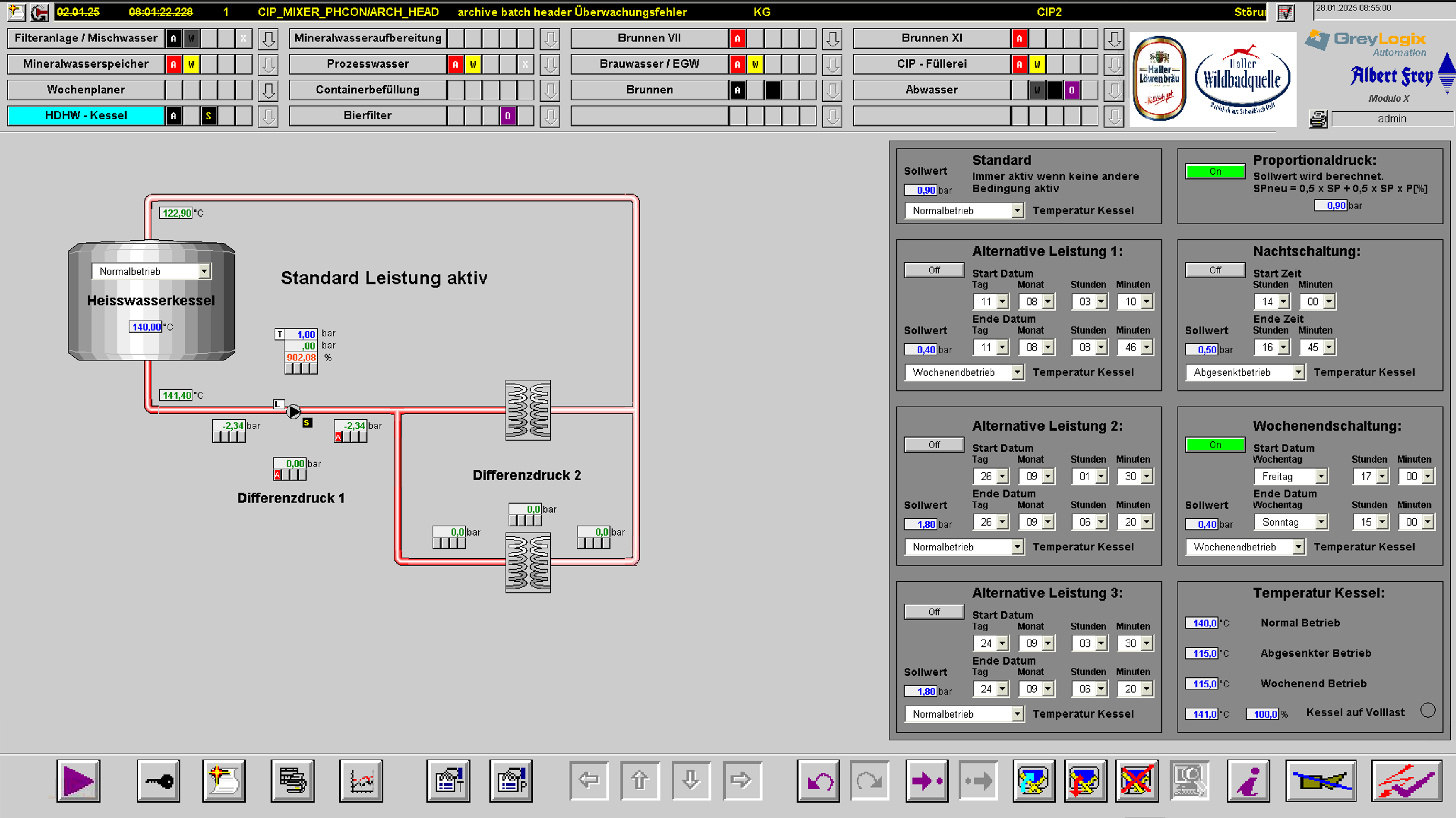 Löwenbrauerei Kessel Alt